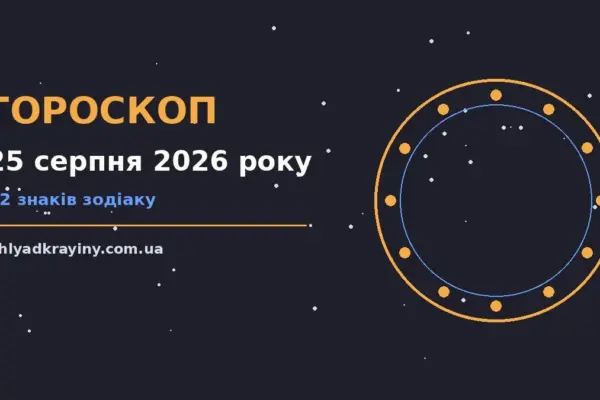 Гороскоп на 25 серпня 2026 року: можливості цього дня для впевненого початку дня