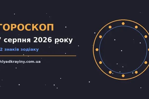 Гороскоп на 7 серпня 2026 року: можливості цього дня для впевненого початку дня