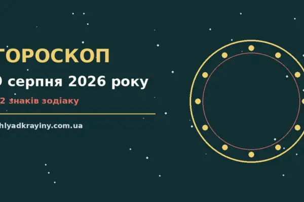 Гороскоп на 9 серпня 2026 року: можливості цього дня для впевненого початку дня
