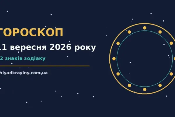 Гороскоп на 11 вересня 2026 року: можливості цього дня для впевненого початку дня