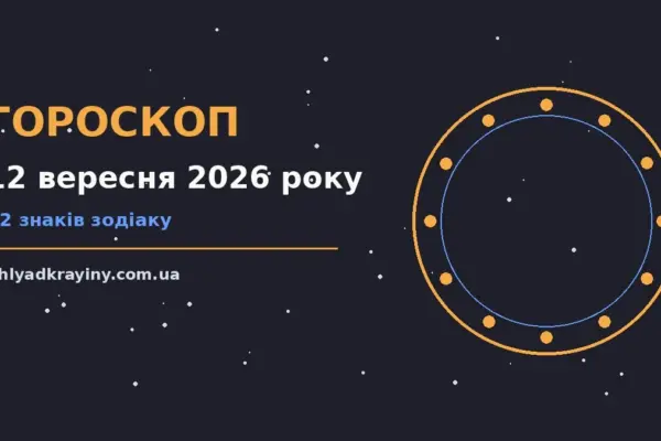 Гороскоп на 12 вересня 2026 року: можливості цього дня для впевненого початку дня