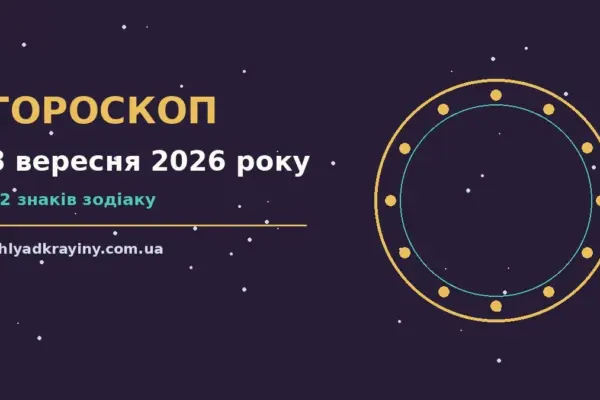Гороскоп на 8 вересня 2026 року: можливості цього дня для впевненого початку дня