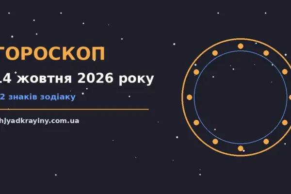 Гороскоп на 14 жовтня 2026 року: можливості цього дня для впевненого початку дня