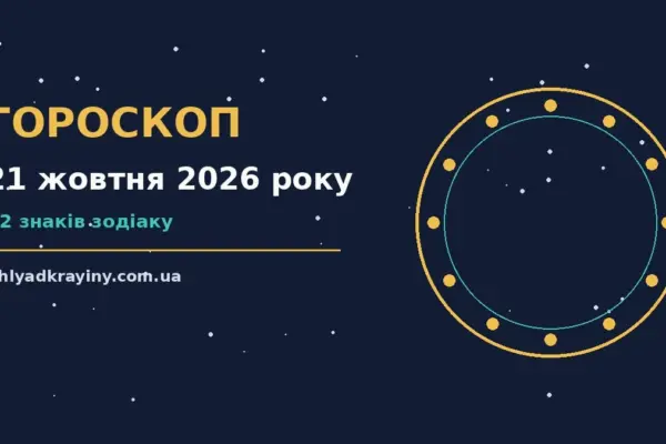 Гороскоп на 21 жовтня 2026 року: можливості цього дня для впевненого початку дня