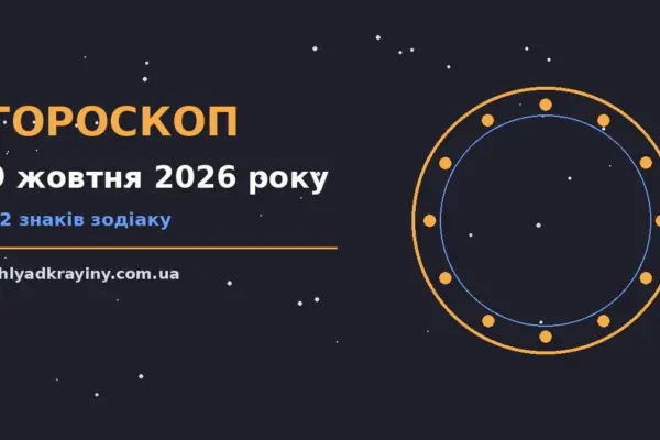 Гороскоп на 9 жовтня 2026 року: можливості цього дня для впевненого початку дня